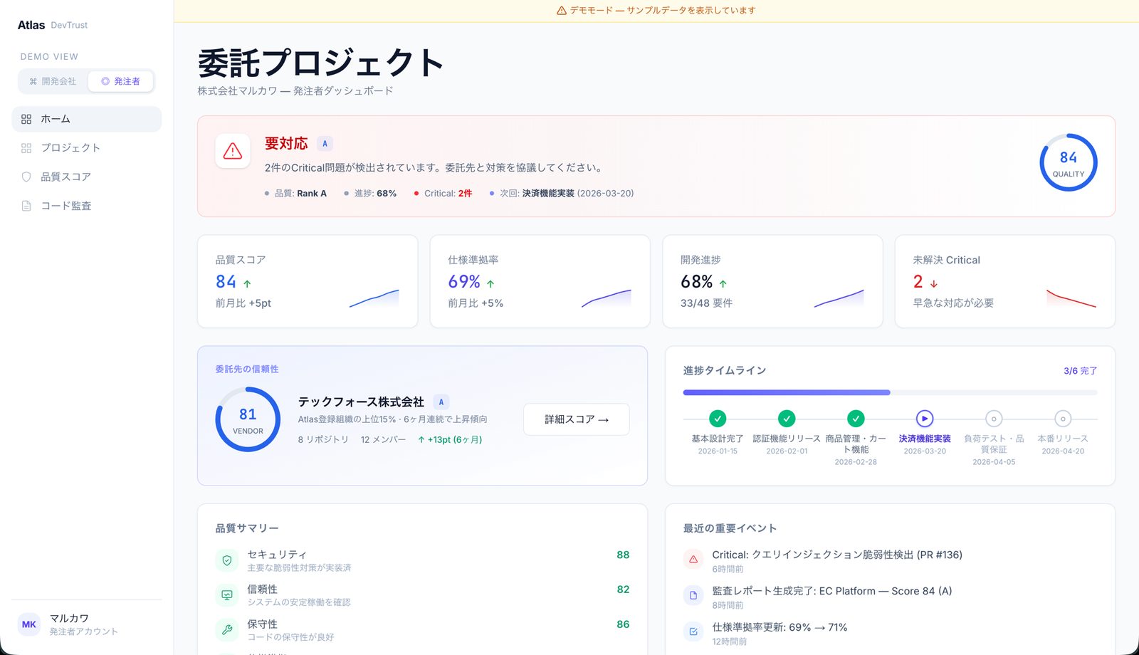 コード品質・監査ダッシュボード
