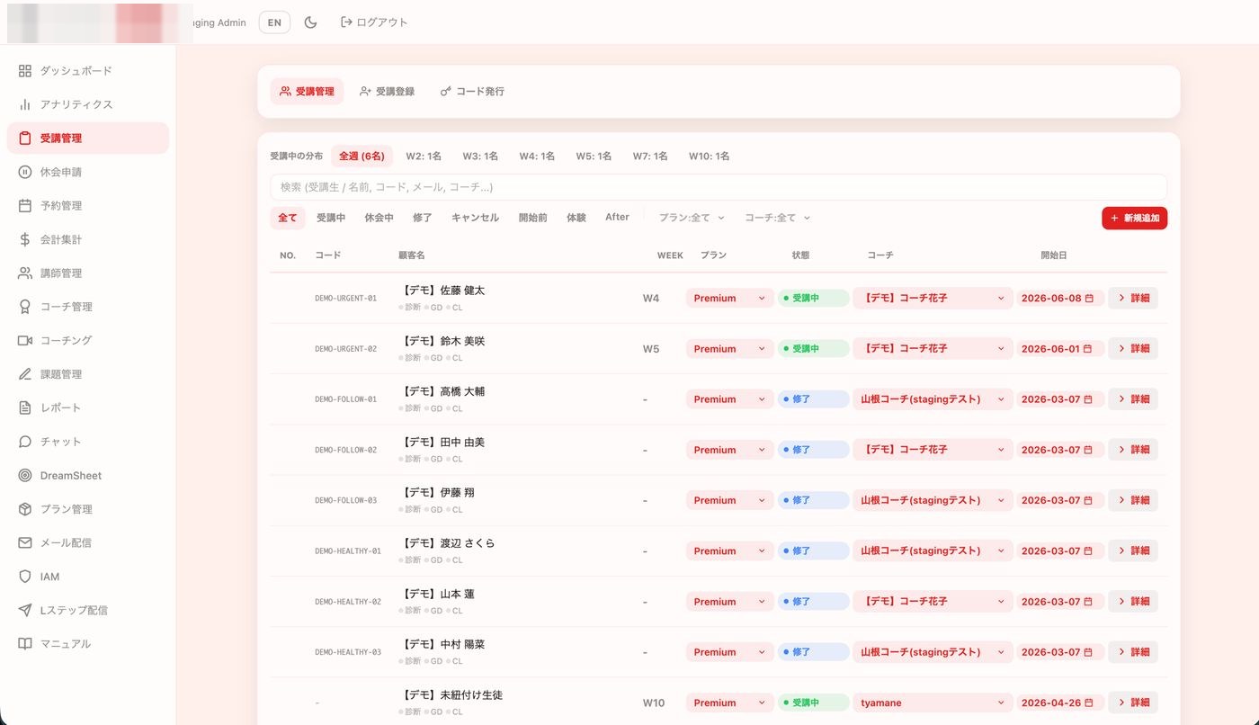 教育サービス 受講管理コンソール